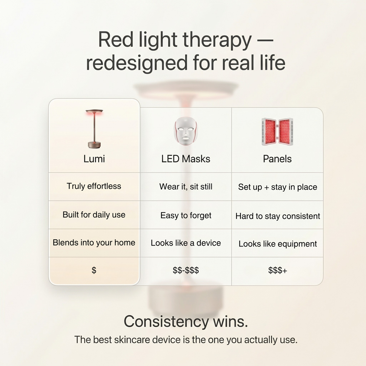Lumi Halo™ Lamp
