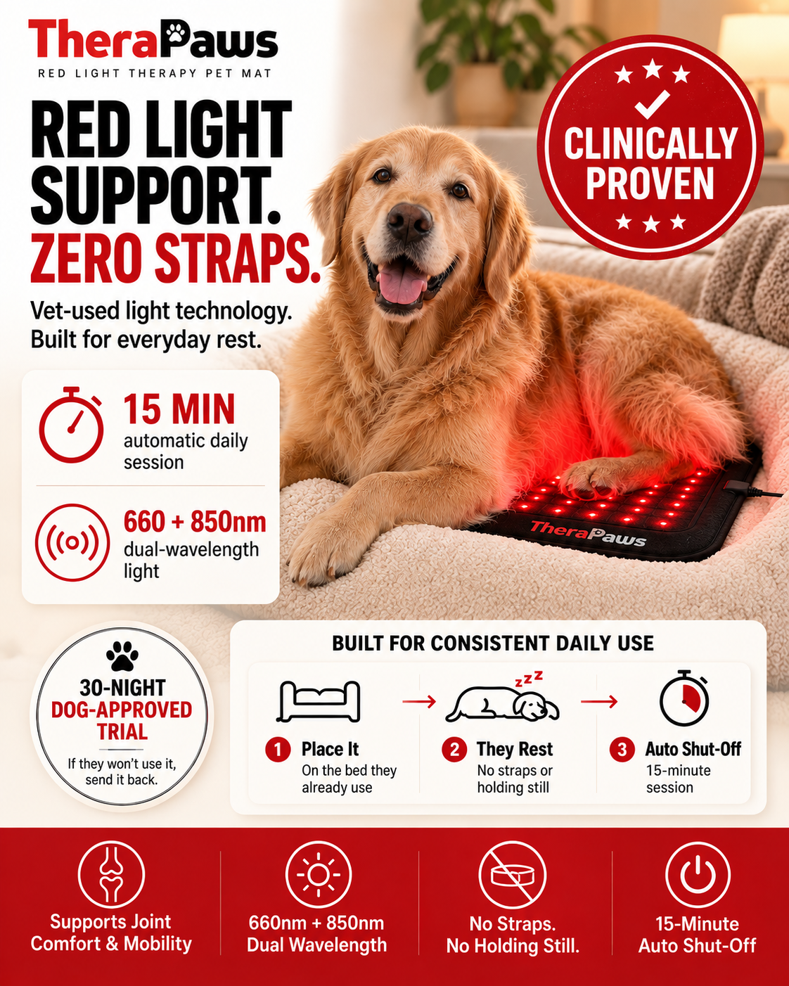 Renew™ Red Light Therapy Pet Mat — Fits Any Bed